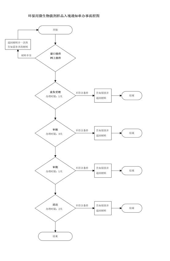 微信图片_20200922084803.png 微信图片_20200922084803.png